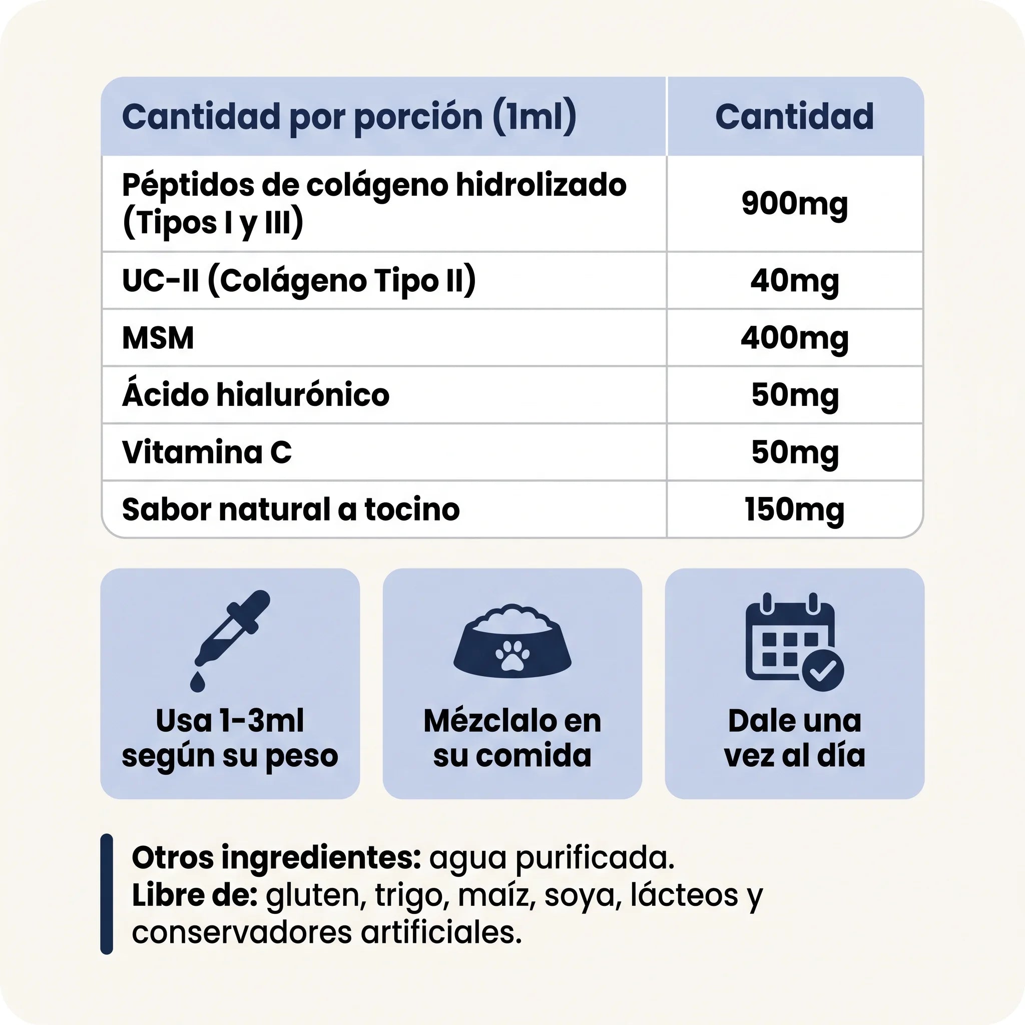 Colágeno Micro-Absorb Premium