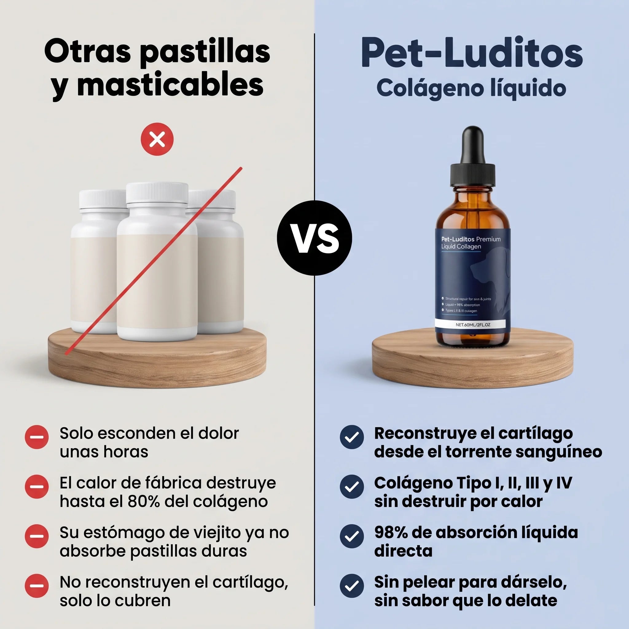 Colágeno Micro-Absorb Premium